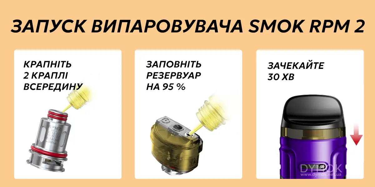 Інструкція для першого запуску випаровувача Smok RPM 2