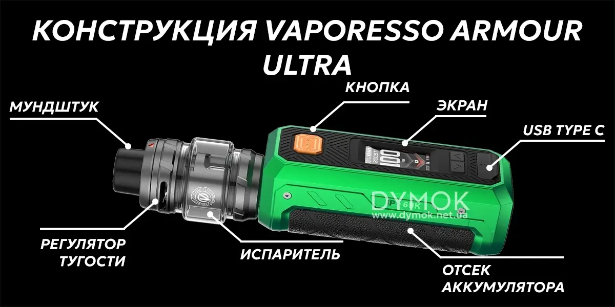 Основные элементы Vaporesso Armour Ultra Kit