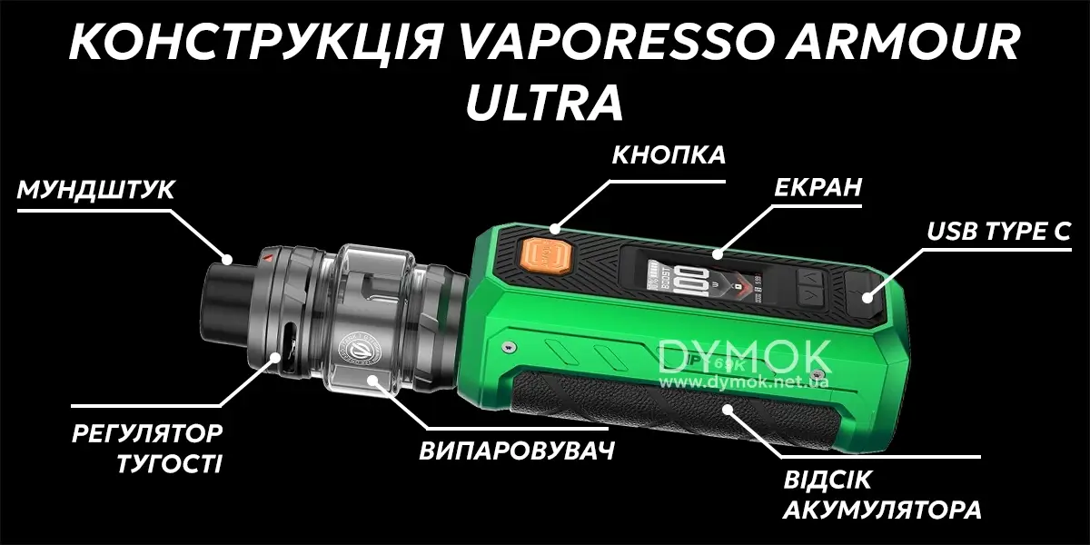 Сладові частини Vaporesso Armour Ultra Kit
