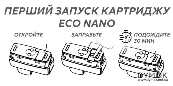 Перший запуск картриджу Vaporesso Eco Nano
