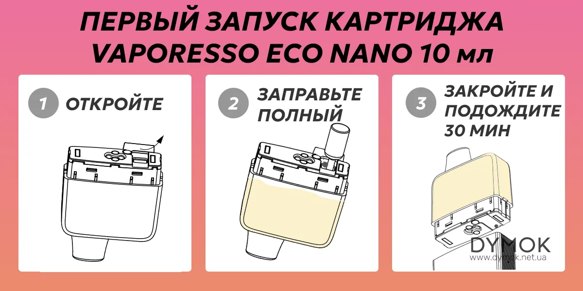 Как заправить картридж Eco Nano первый раз