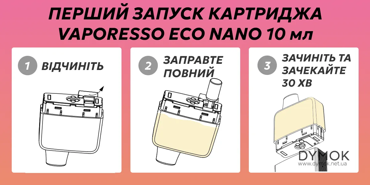 Рекомендації для першого запуску картриджа Vaporesso Eco Nano 