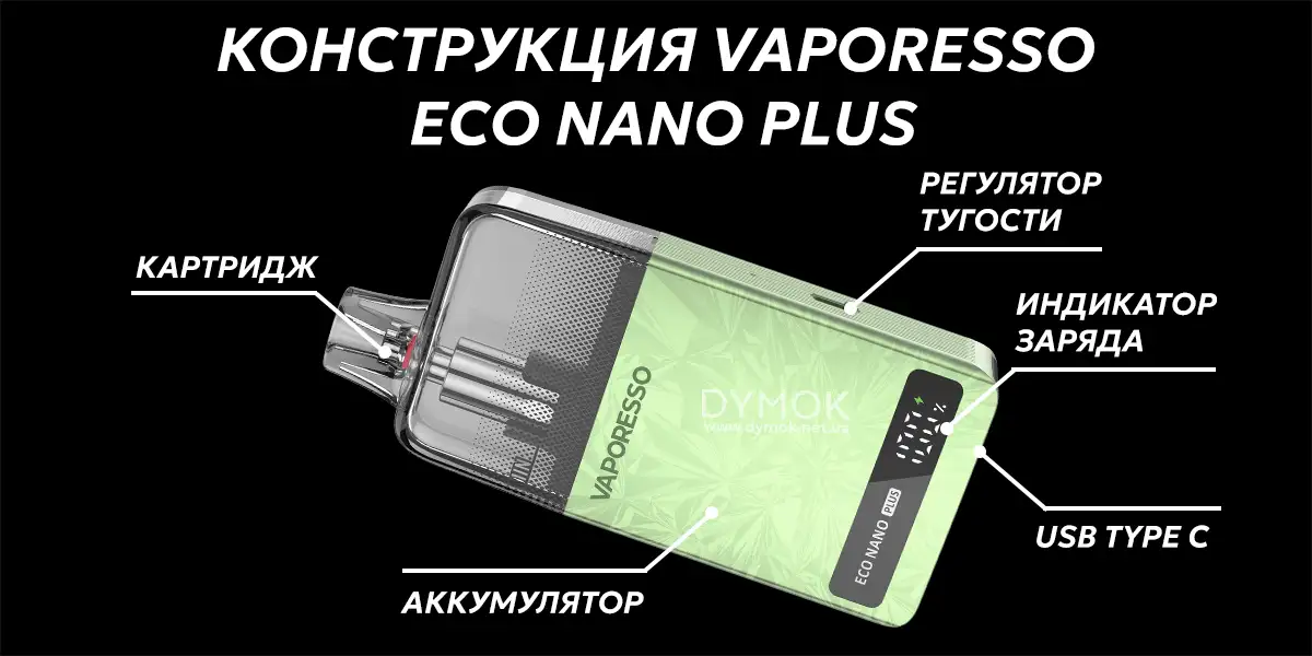 Конструкция под системы Vaporesso Eco Nano Plus