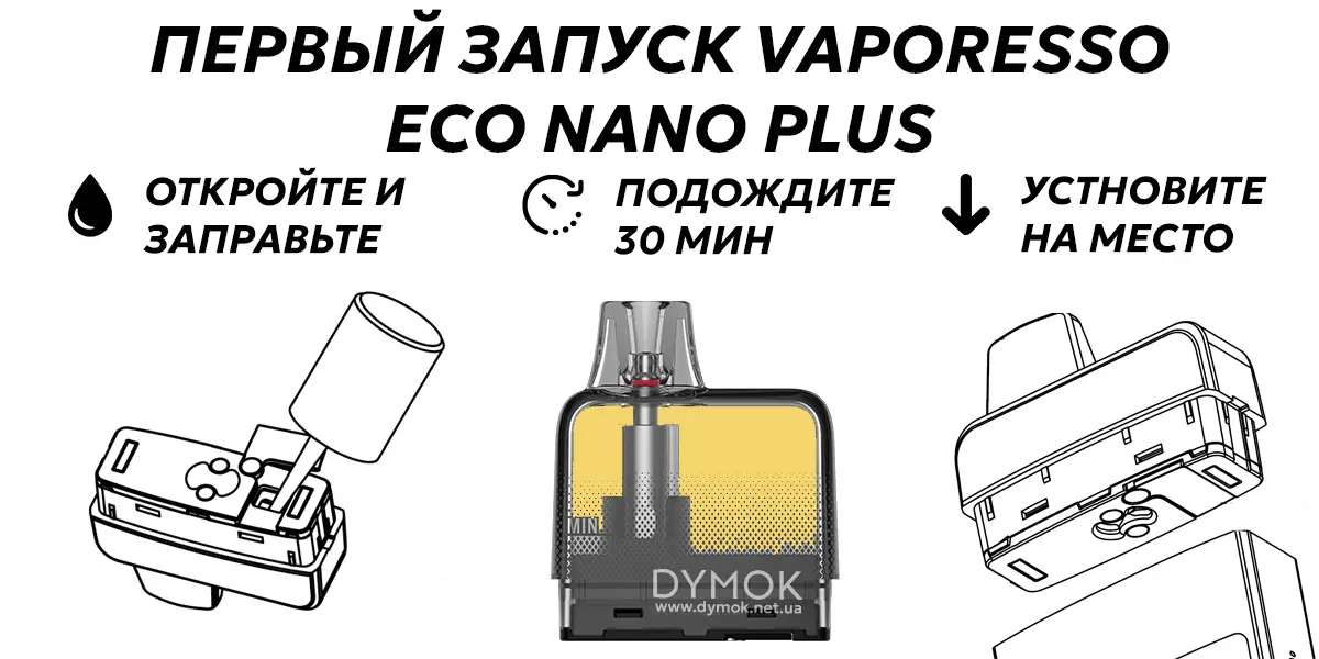 Алгоритм первого запуска Vaporesso Eco Nano Plus