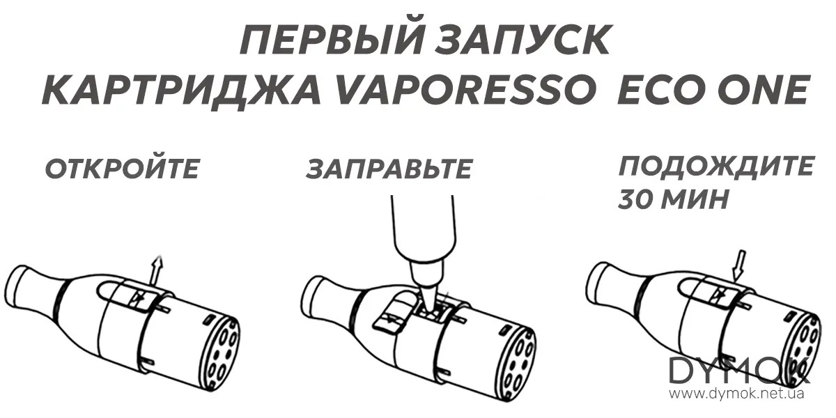 Заправка картриджей Vaporesso Eco One
