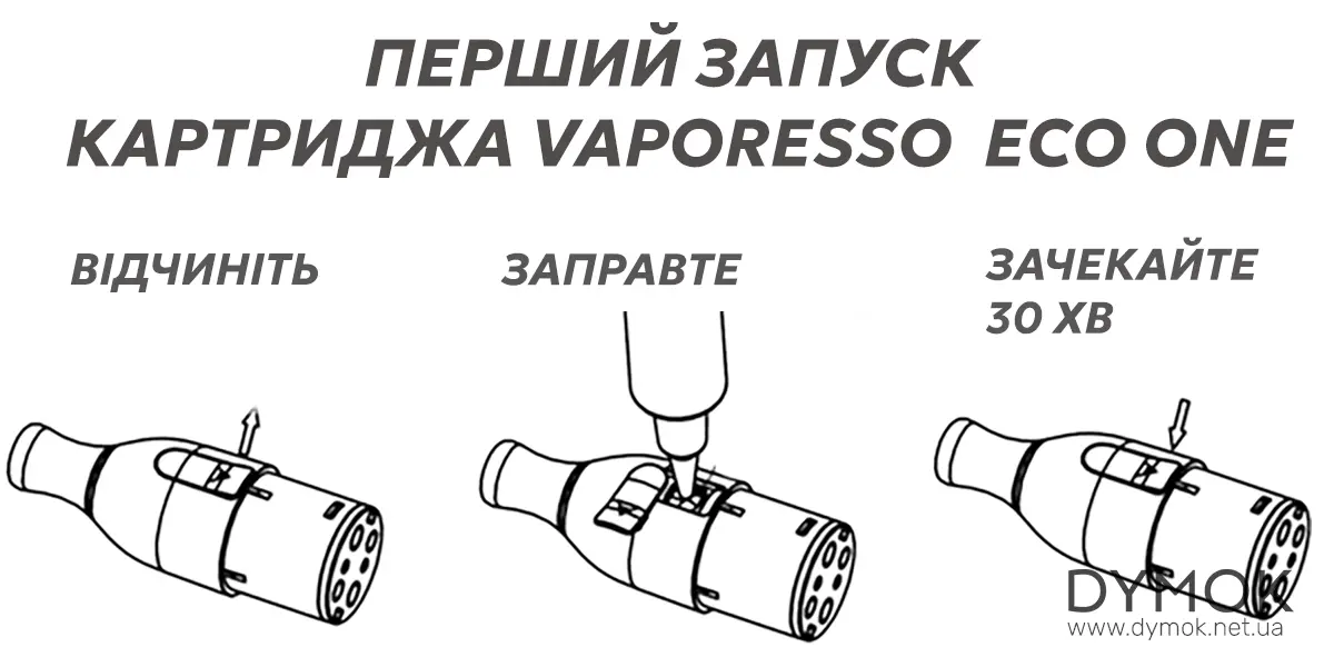 Заправка картриджей Vaporesso Eco One