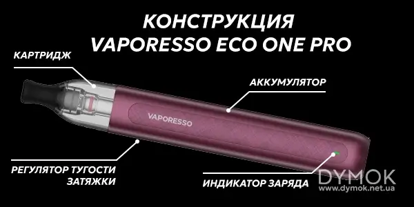 Конструкция под системы Vaporesso Eco One Pro