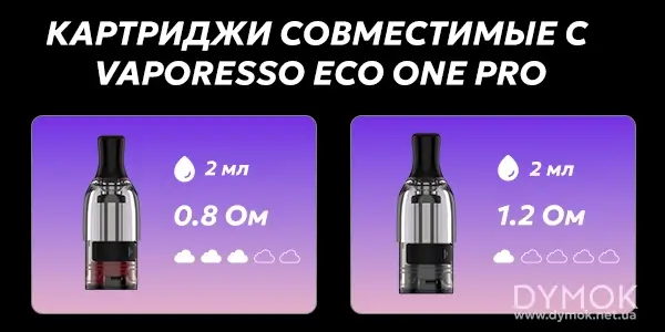 Картриджи Vaporesso что подойдут для Вапорессо Еко Уан Про