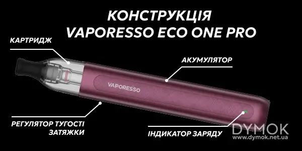 Конструкція под системи Vaporesso Eco One Pro