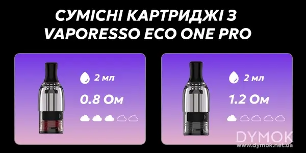 Інші сумісні картриджі що підійдуть Вапорессо Еко Уан Про
