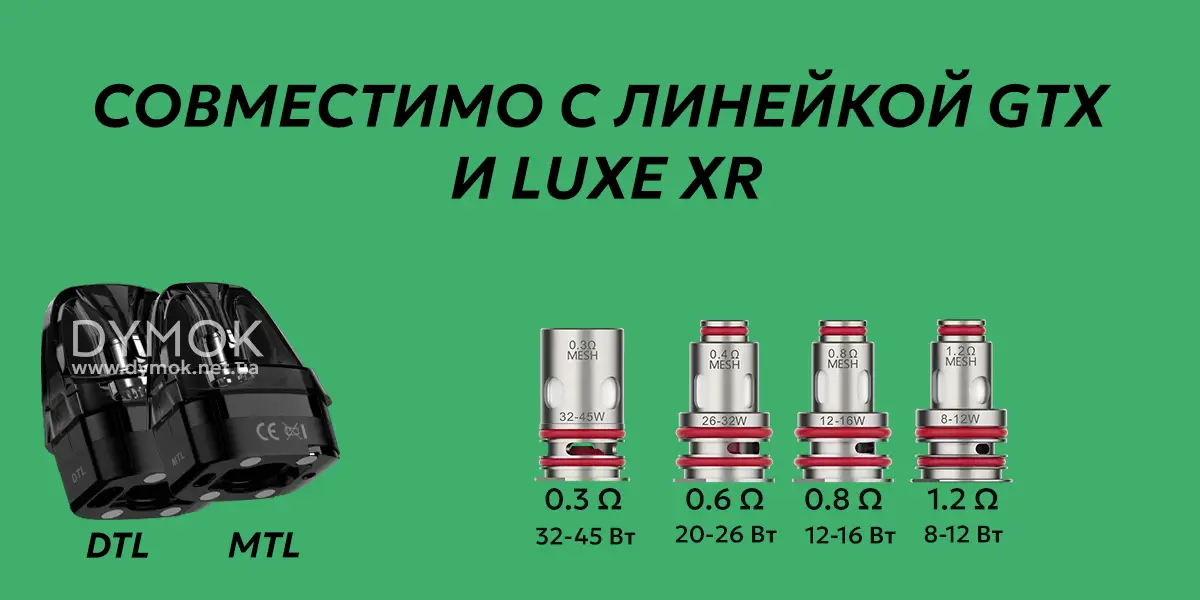 Картриджі Vaporesso Luxe Xr та Випаровувачі Vaporesso GTX, що сумісні з под системою Vaporesso Luxe X3