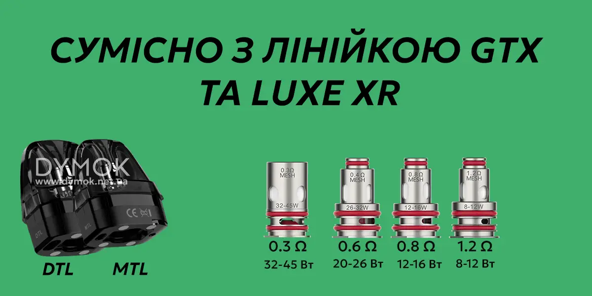 Картриджі Vaporesso Luxe Xr та Випаровувачі Vaporesso GTX, що сумісні з под системою Vaporesso Luxe X3