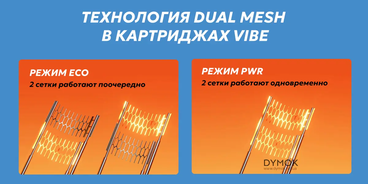 Dual Mesh (двойная сетка) в картриджах Vibe