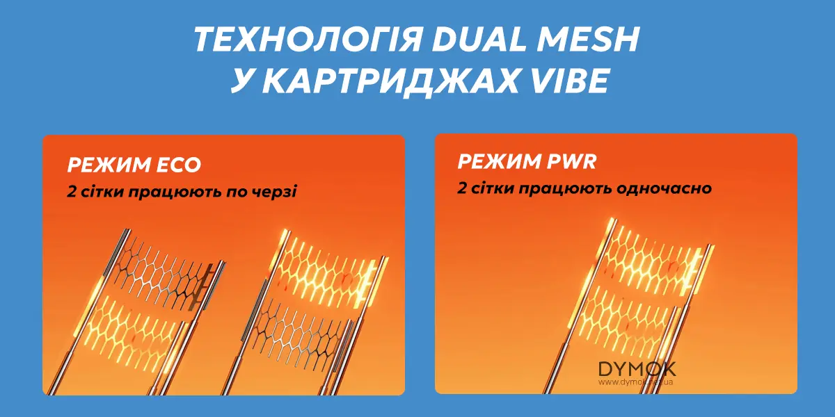 Dual Mesh (подвійна сітка) в картриджах Vibe