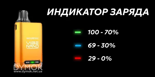 Индикатор заряда Vaporesso Vibe Nano