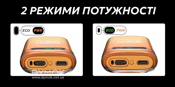 Режими потужності Vaporesso Vibe Nano
