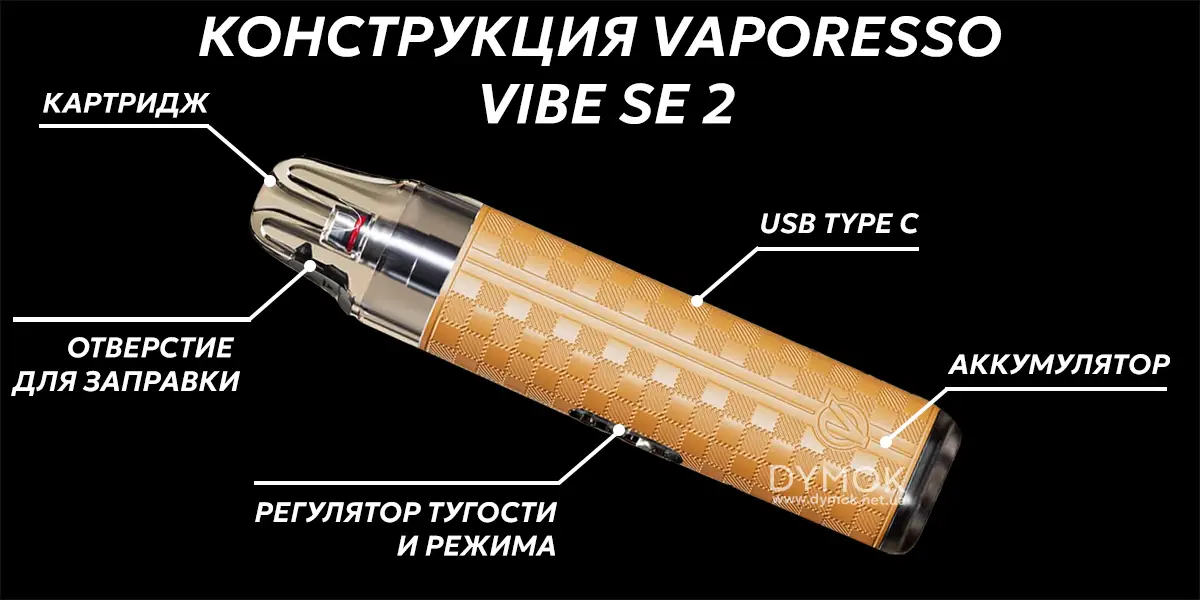 Конструктивные особенности pod системы Vaporesso Vibe SE 2