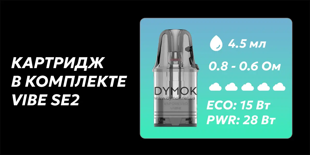 Комплектный картридж под системы Vaporesso Vibe SE 2