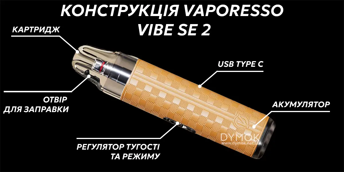 Конструкція Vaporesso Vibe SE 2