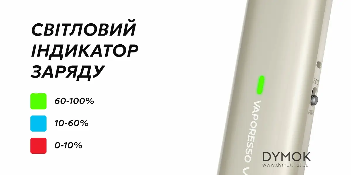 Індикатор заряду Pod системи Vaporesso Vibe SE 2