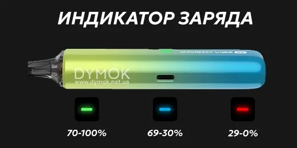 Led индикатор уровня заряда