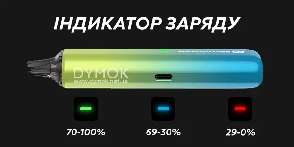 Led індикатор рівня заряду