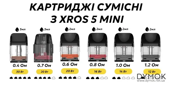 Картриджі серії XROS що підійдцть до Vaporesso Xros 5 MINI