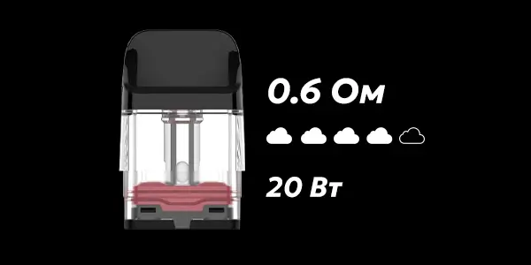 Картридж що поставляється в комплекті Vaporesso Xros 5 MINI Pod Kit