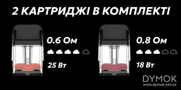 Картриджі в комплекті Vaporesso Xros 5