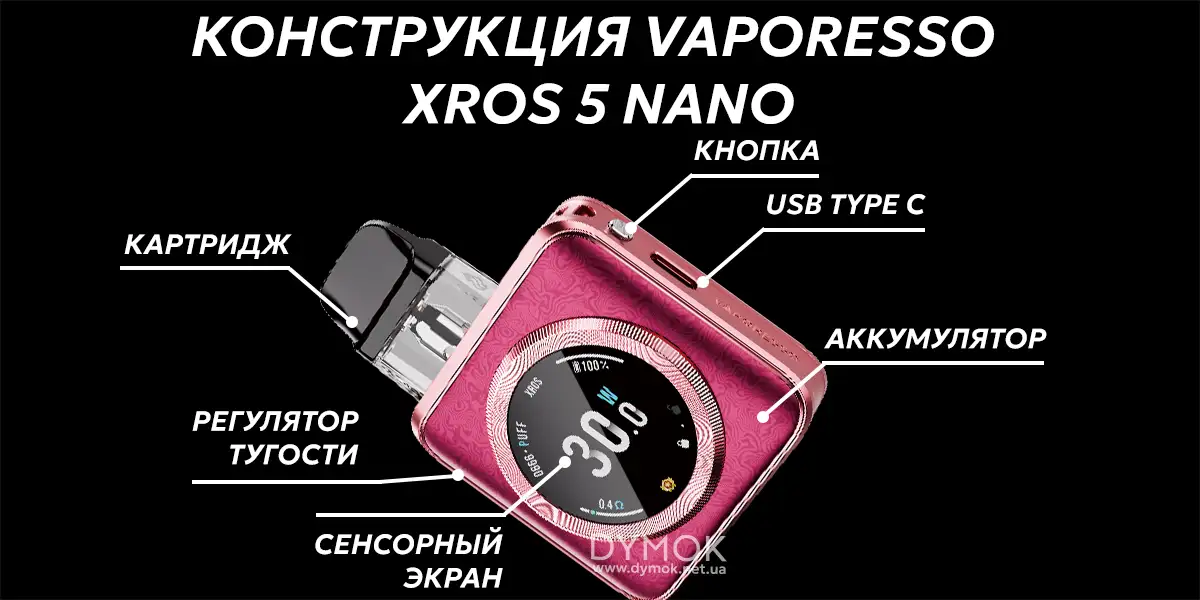 Конструкция pod системы Vaporesso Xros 5 Nano