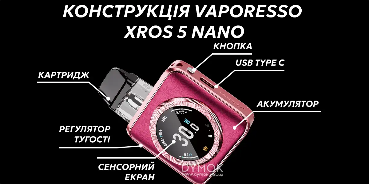 Конструкція pod системи Vaporesso Xros 5 Nano