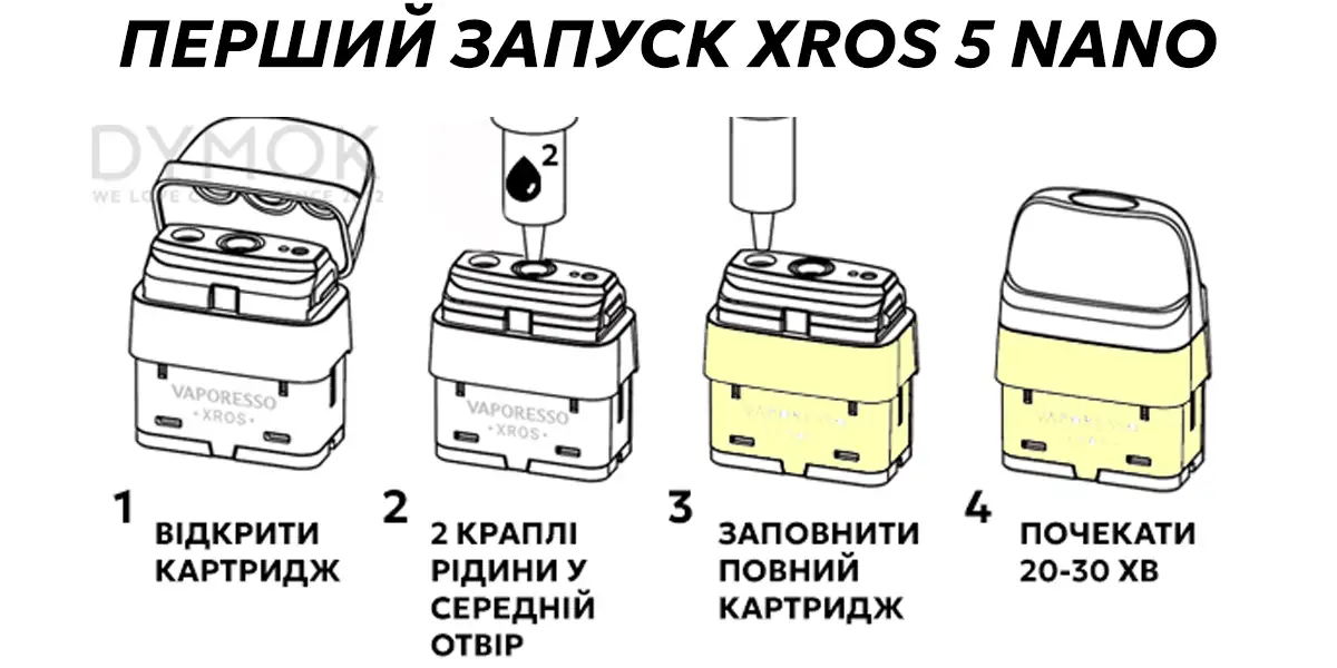 Інструкція для першого запуску под системи Vaporesso Xros 5 Nano