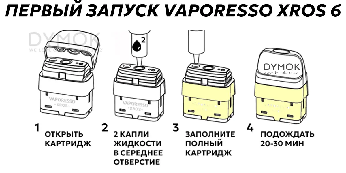Правильный первый запуск Pod системы Vaporesso Xros 6