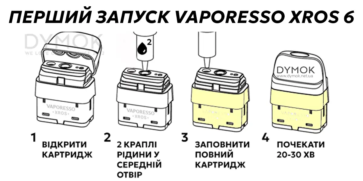 Алгоритм першого запуску Pod системи Vaporesso Xros 6