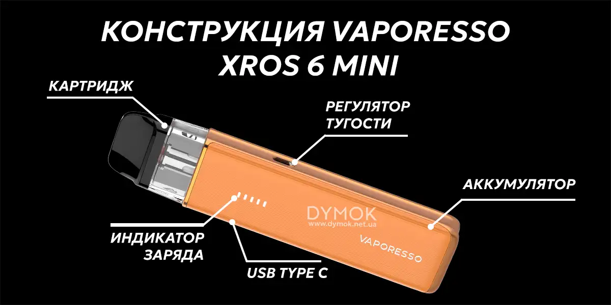 Конструкция Vaporesso Xros 6 Mini