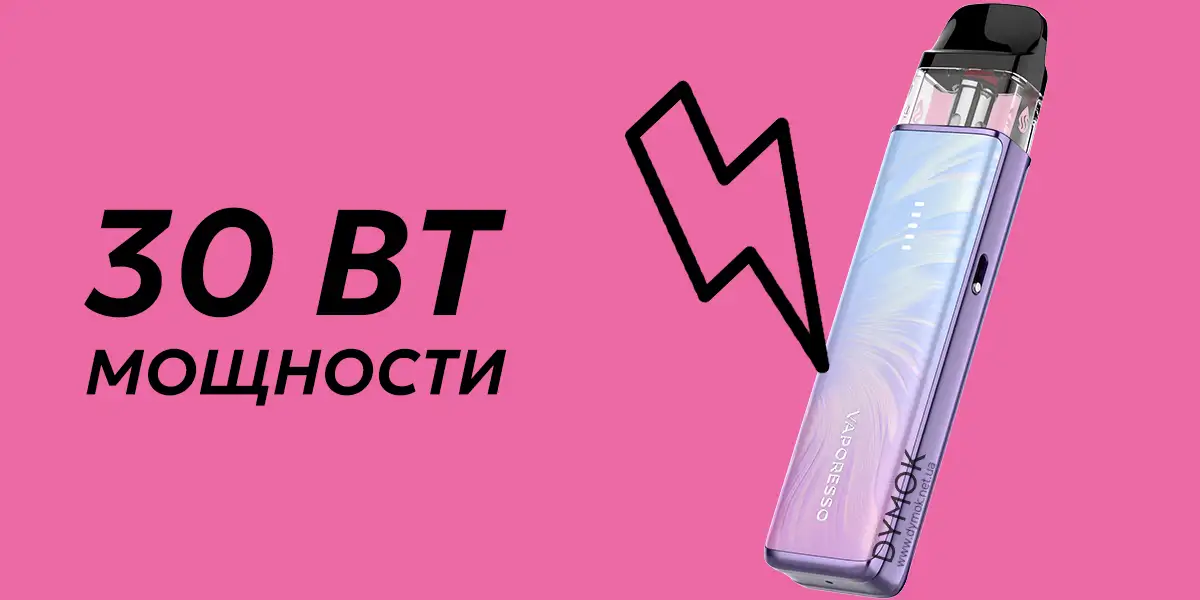 Мошность под системы Вапорессо Хрос 6 Мини