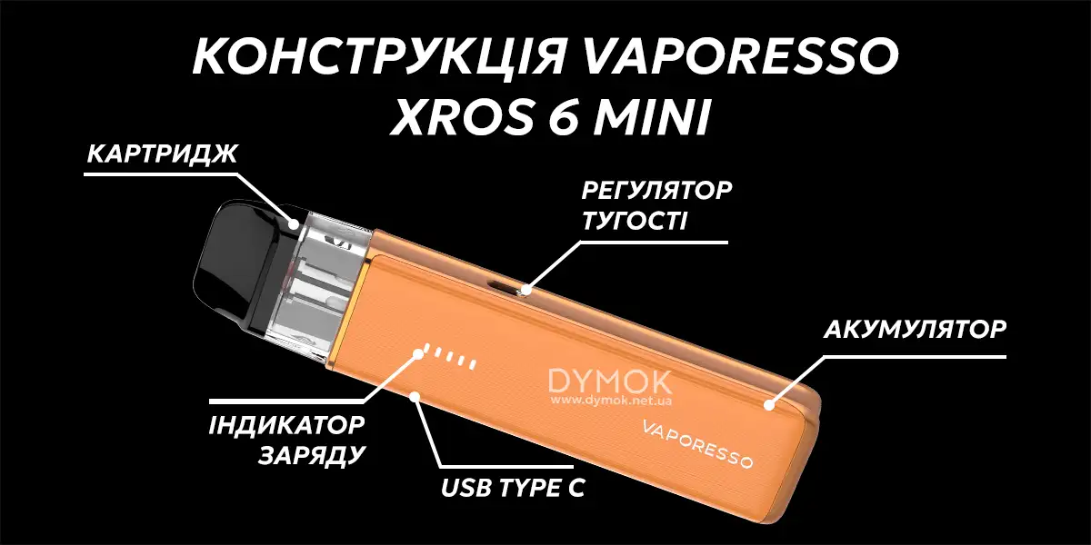 Влаштування подіка Vaporesso Xros 6 Mini