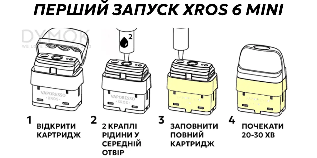 Алгоритм першого запуску Vaporesso Xros 6 Mini