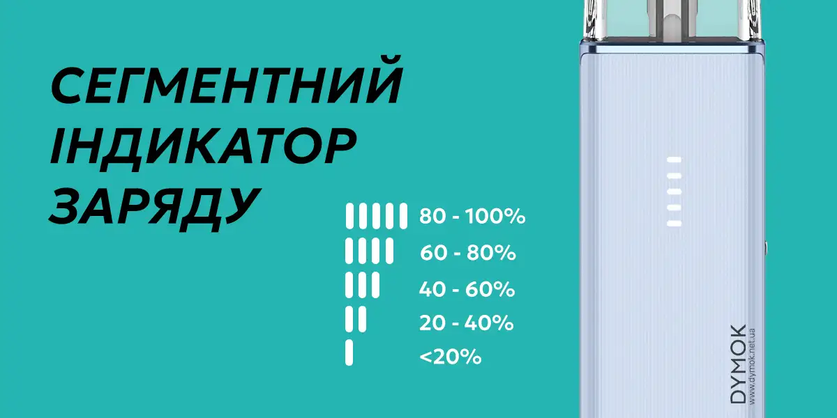 Сегементний світловий індикатор заряду Vaporesso Xros 6 Mini