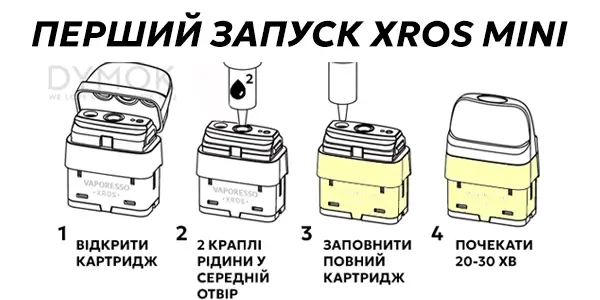 Як запустити под систему Vaporesso XROS MINI вперше