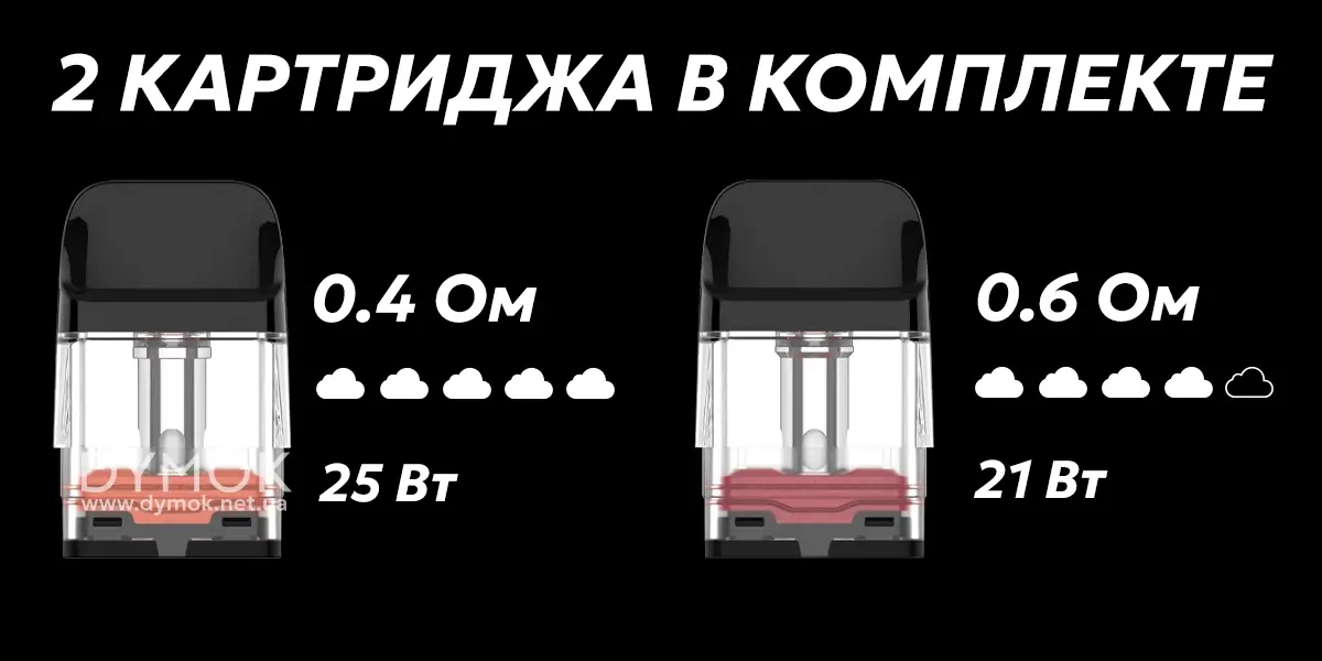 Картриджи в комплекте Вапорессо Иксрос Про 2