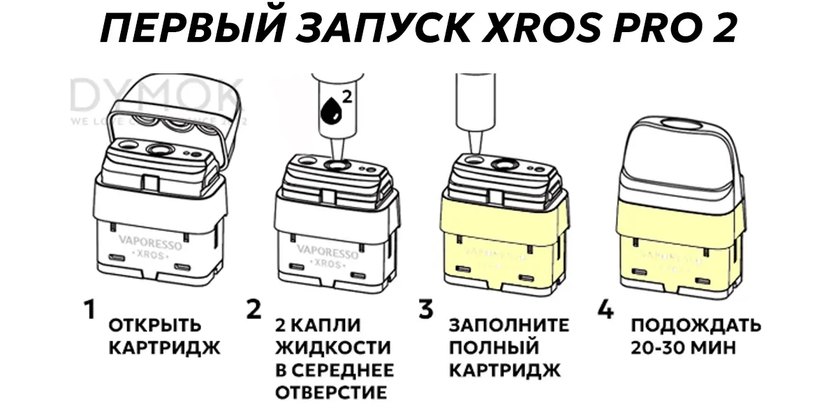 Инструкция для первого запуска Вапорессо Іксрос Про 2