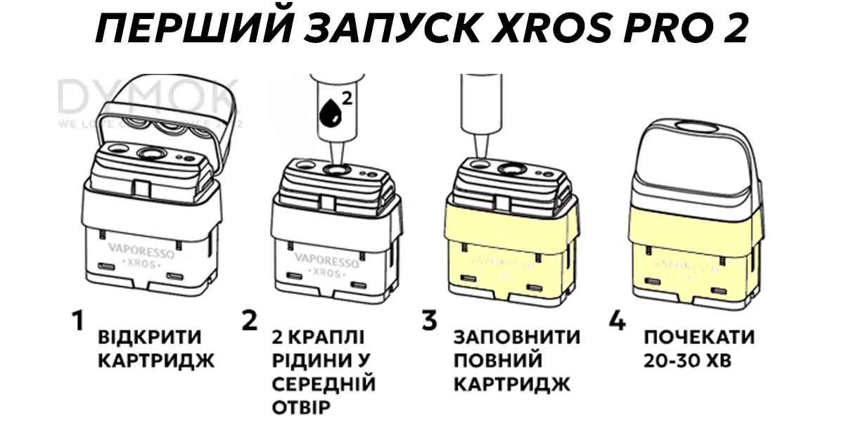 Як правильно запустити вперше Вапорессо Іксрос Про 2