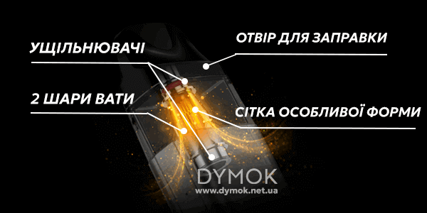 Внутрішнє влаштування та технології картриджів Vaporesso XROS