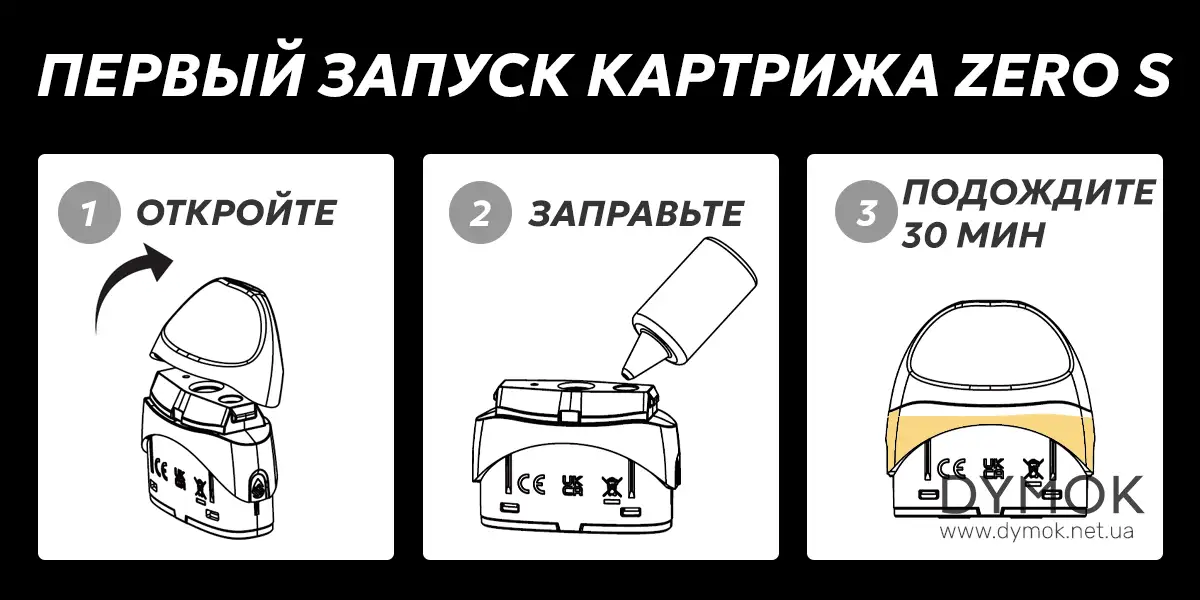 Как запустить картридж Зеро С впервые