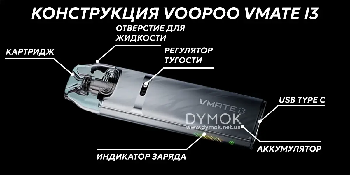 Конструкция под системы Voopoo Vmate I3