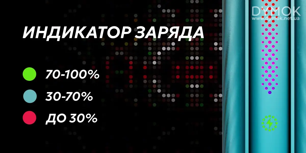 Индикатор заряда Voopoo Vmate I3