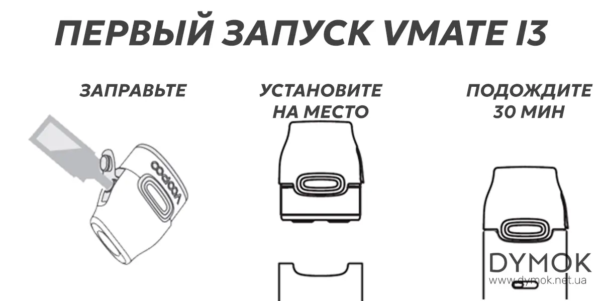 Первый запуск под системы Вупу Вмейт І3