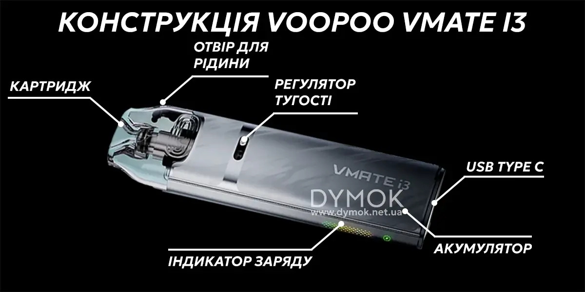 Конструкція под системи Voopoo Vmate I3