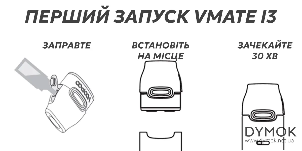 Перший запуск под системи Вупу Вмейт І3